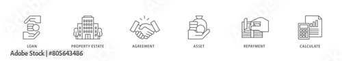 Mortgage icon packs for your design digital and printing of loan, property estate, agreement, asset, repayment and calculate icon live stroke and easy to edit 