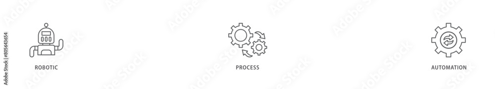 RPA icon packs for your design digital and printing of robot, ai, artificial intelligence, automation, process, conveyor, and processor icon live stroke and easy to edit RPA icon packs for your design digital and printing of robot, ai, artificial intelligence, automation, process, conveyor, and processor icon live stroke and easy to edit