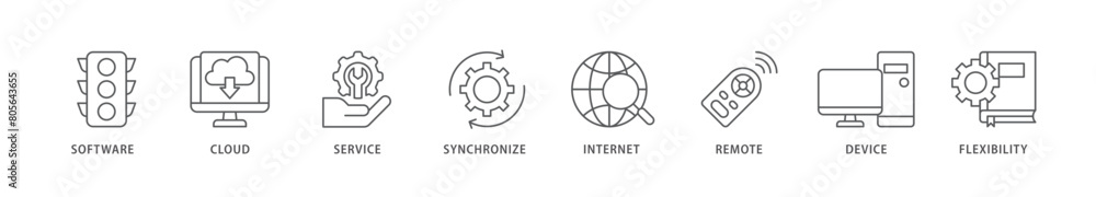 SaaS icon packs for your design digital and printing of software, cloud, service, synchronize, internet, remote, device and flexibility icon live stroke and easy to edit SaaS icon packs for your design digital and printing of software, cloud, service, synchronize, internet, remote, device and flexibility icon live stroke and easy to edit
