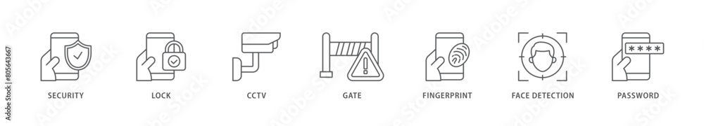 Security system icon packs for your design digital and printing of password, gate, face detection, finger print, cctv, lock, security icon live stroke and easy to edit 