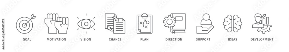Shape the future icon packs for your design digital and printing of the goal, motivation, vision, chance, plan, direction, support, ideas, and development icon live stroke and easy to edit Shape the future icon packs for your design digital and printing of the goal, motivation, vision, chance, plan, direction, support, ideas, and development icon live stroke and easy to edit