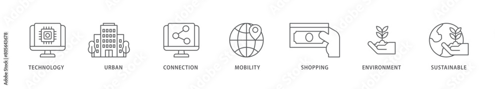 Smart city icon packs for your design digital and printing of technology, urban, connection, mobility, shopping, environment and sustainable icon live stroke and easy to edit Smart city icon packs for your design digital and printing of technology, urban, connection, mobility, shopping, environment and sustainable icon live stroke and easy to edit