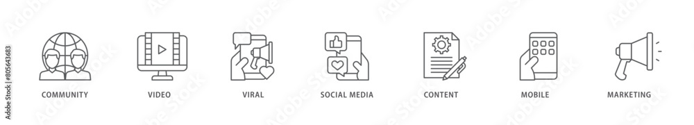 SMM icon packs for your design digital and printing of community, video, viral, social media, content, mobile and marketing icon live stroke and easy to edit SMM icon packs for your design digital and printing of community, video, viral, social media, content, mobile and marketing icon live stroke and easy to edit