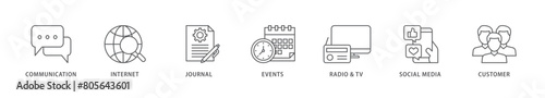 Public relations icon packs for your design digital and printing of communication, internet, journal, events, radio, tv, social media, and customer icon live stroke and easy to edit 