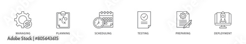 Release management icon packs for your design digital and printing of managing, planning, scheduling, building, testing, preparing and deployment icon live stroke and easy to edit 