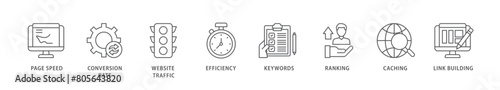 Website optimization icon packs for your design digital and printing of page speed, conversion rate, website traffic, efficiency, keywords, ranking, caching  icon live stroke and easy to edit 