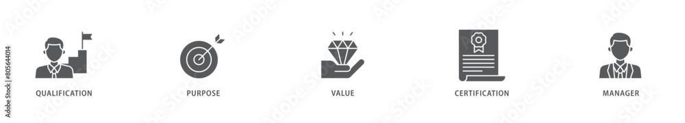 Asset manager icon packs for your design digital and printing of qualification, purpose, value, certification and manager icon live stroke and easy to edit Asset manager icon packs for your design digital and printing of qualification, purpose, value, certification and manager icon live stroke and easy to edit
