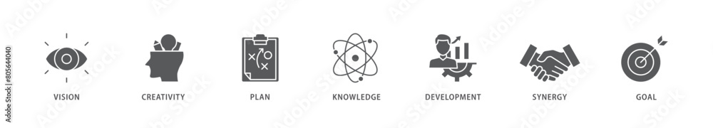 Big idea icon packs for your design digital and printing of vision, creativity, plan, knowledge, development, synergy and goal icon live stroke and easy to edit Big idea icon packs for your design digital and printing of vision, creativity, plan, knowledge, development, synergy and goal icon live stroke and easy to edit