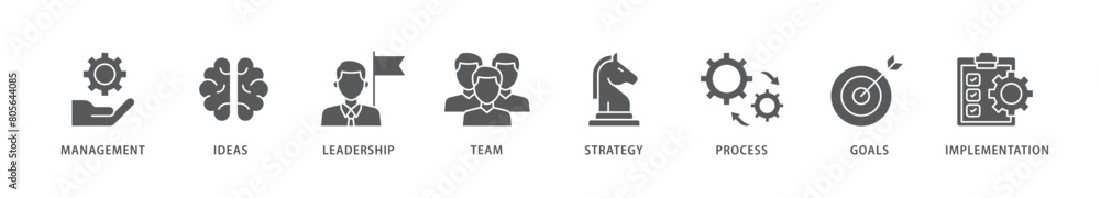 Business icon packs for your design digital and printing of management, ideas, leadership, team, strategy, process, goals, and implementation icon live stroke and easy to edit Business icon packs for your design digital and printing of management, ideas, leadership, team, strategy, process, goals, and implementation icon live stroke and easy to edit
