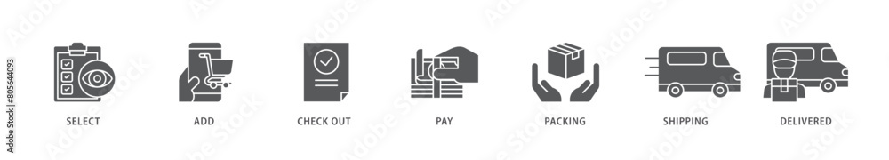 Buying process icon packs for your design digital and printing of delivered, pay,, shipping, packing, check out, add, select icon live stroke and easy to edit Buying process icon packs for your design digital and printing of delivered, pay,, shipping, packing, check out, add, select icon live stroke and easy to edit