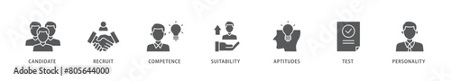 Assessment icon packs for your design digital and printing of user candidate, recruit, competence, suitability, aptitudes, test and personality icon live stroke and easy to edit 