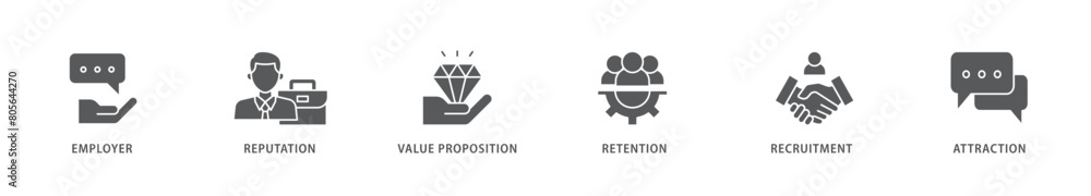 Employer branding icon packs for your design digital and printing of pay raise, reputation, value proposition, retention, recruitment and attraction icon live stroke and easy to edit Employer branding icon packs for your design digital and printing of pay raise, reputation, value proposition, retention, recruitment and attraction icon live stroke and easy to edit