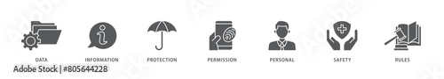 Data protection icon packs for your design digital and printing of data, information, protection, permission, personal, safety and rules icon live stroke and easy to edit  photo