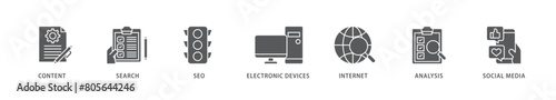 Digital marketing icon packs for your design digital and printing of content, search, seo, electronic devices, internet, analysis and social media icon live stroke and easy to edit 