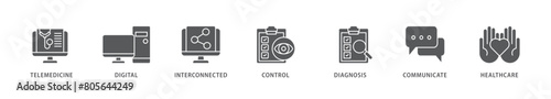 Digital health icon packs for your design digital and printing of e health, telemedicine, interconnected, smartwatch, diagnosis, email, and medical app icon live stroke and easy to edit 