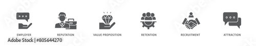 Employer branding icon packs for your design digital and printing of pay raise, reputation, value proposition, retention, recruitment and attraction icon live stroke and easy to edit 