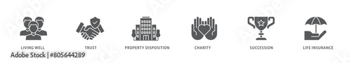 Estate planning icon packs for your design digital and printing of living well, trust, property disposition, charity, succession, life insurance icon live stroke and easy to edit 
