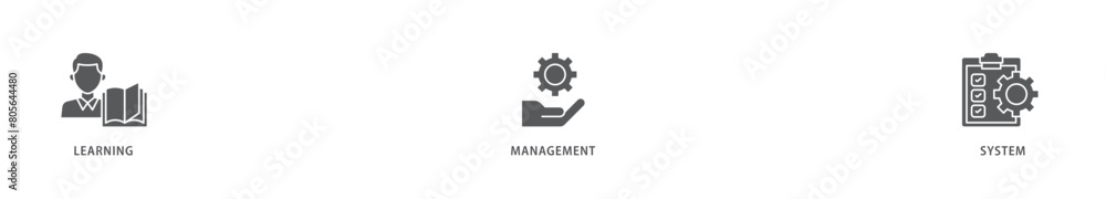 LMS icon packs for your design digital and printing of online learning, administration, growth, and automation icon live stroke and easy to edit LMS icon packs for your design digital and printing of online learning, administration, growth, and automation icon live stroke and easy to edit