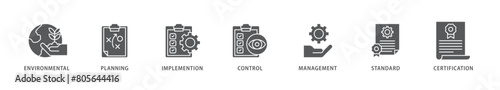 ISO 14001 icon packs for your design digital and printing of analysis, standards, system management, communication, and haccp principles icon live stroke and easy to edit 