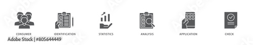 Kyc icon packs for your design digital and printing of analysis, check, application, statistics, identification, consumer icon live stroke and easy to edit 