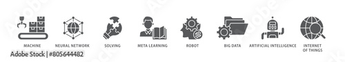 Machine learning icon packs for your design digital and printing of technology, engineering, algorthm, data analytics, clustering and computer science icon live stroke and easy to edit 