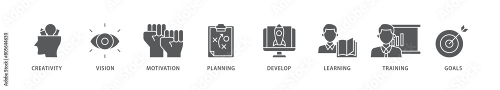 Personal growth icon packs for your design digital and printing of creativity, vision, motivation, planning, development, learning, training, and goals icon live stroke and easy to edit Personal growth icon packs for your design digital and printing of creativity, vision, motivation, planning, development, learning, training, and goals icon live stroke and easy to edit