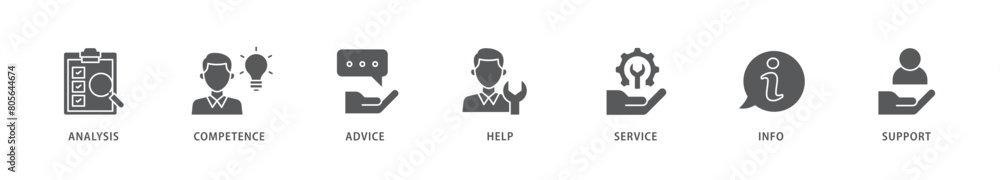 Problem solving icon packs for your design digital and printing of analysis, critical thinking, creativity, emotional intelligence, research, team building icon live stroke and easy to edit Problem solving icon packs for your design digital and printing of analysis, critical thinking, creativity, emotional intelligence, research, team building icon live stroke and easy to edit