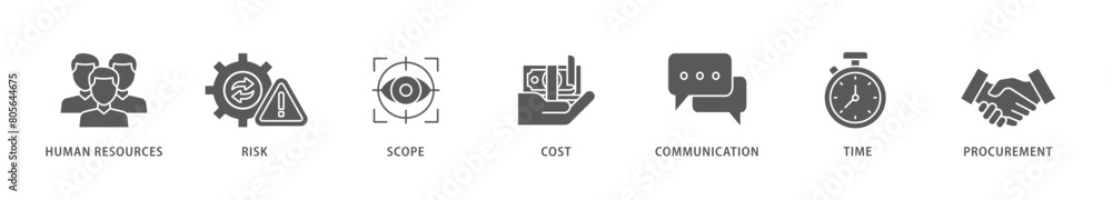 Project management icon packs for your design digital and printing of initiating, planning, executing, monitoring, controlling and closing icon live stroke and easy to edit Project management icon packs for your design digital and printing of initiating, planning, executing, monitoring, controlling and closing icon live stroke and easy to edit