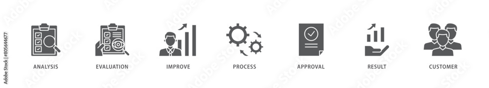 Quality control icon packs for your design digital and printing of analysis, evaluation, improve, process, approval, result, and customer icon live stroke and easy to edit Quality control icon packs for your design digital and printing of analysis, evaluation, improve, process, approval, result, and customer icon live stroke and easy to edit