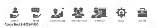 Outplacement icon packs for your design digital and printing of mer employer, workshop, skills, new job, training, and presentation icon live stroke and easy to edit 