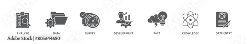 Research icon packs for your design digital and printing of analysis, data, survey, development, fact, knowledge and data entry icon live stroke and easy to edit 