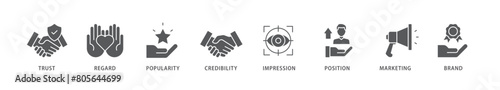 Reputation management icon packs for your design digital and printing of brand, marketing, credibility, position, impression, popularity, regard, trust icon live stroke and easy to edit 