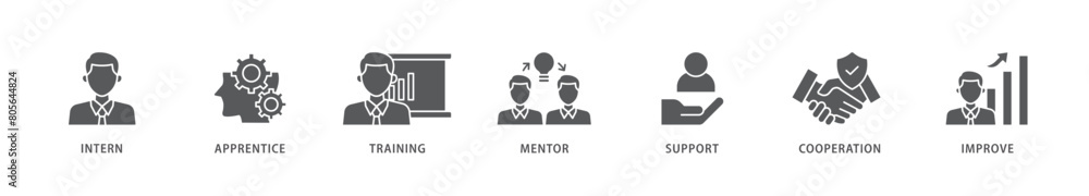 Trainee icon packs for your design digital and printing of intern, apprentice, training, mentor, support, cooperation and improve icon live stroke and easy to edit Trainee icon packs for your design digital and printing of intern, apprentice, training, mentor, support, cooperation and improve icon live stroke and easy to edit