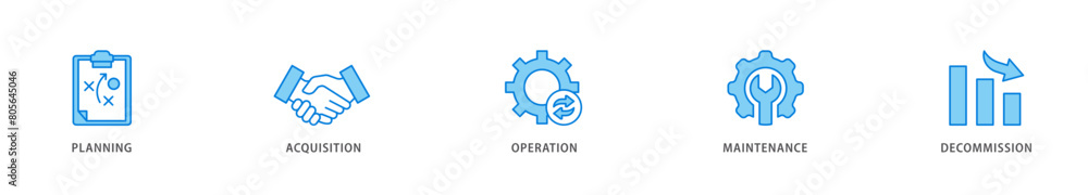 Asset life cycle icon packs for your design digital and printing of planning, acquisition, operation, maintenance, and decommission icon live stroke and easy to edit Asset life cycle icon packs for your design digital and printing of planning, acquisition, operation, maintenance, and decommission icon live stroke and easy to edit