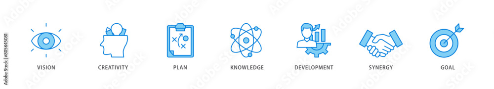 Big idea icon packs for your design digital and printing of vision, creativity, plan, knowledge, development, synergy and goal icon live stroke and easy to edit Big idea icon packs for your design digital and printing of vision, creativity, plan, knowledge, development, synergy and goal icon live stroke and easy to edit