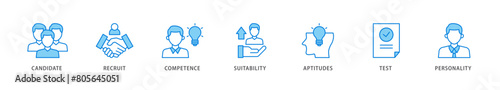 Assessment icon packs for your design digital and printing of user candidate, recruit, competence, suitability, aptitudes, test and personality icon live stroke and easy to edit 