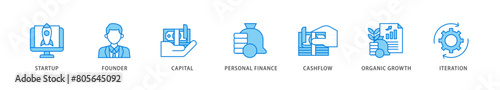 Bootstrapping icon packs for your design digital and printing of startup, founder, capital, personal finance, cashflow, organic growth, and iteration icon live stroke and easy to edit 