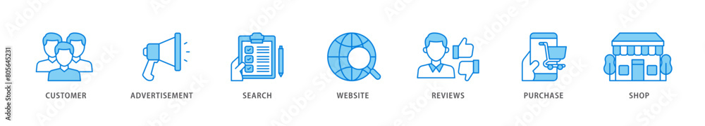 Customer journey icon packs for your design digital and printing of customer, advertisement, search, website, reviews, purchase and shop icon live stroke and easy to edit Customer journey icon packs for your design digital and printing of customer, advertisement, search, website, reviews, purchase and shop icon live stroke and easy to edit