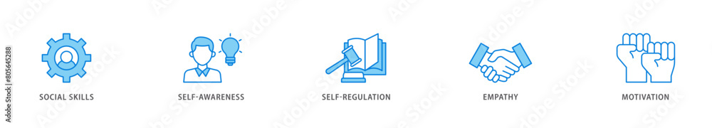 Emotional intelligence icon packs for your design digital and printing of social skills, self awareness, self regulation, empathy and motivation icon live stroke and easy to edit Emotional intelligence icon packs for your design digital and printing of social skills, self awareness, self regulation, empathy and motivation icon live stroke and easy to edit