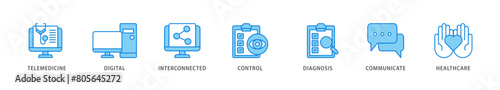 Digital health icon packs for your design digital and printing of e health, telemedicine, interconnected, smartwatch, diagnosis, email, and medical app icon live stroke and easy to edit 