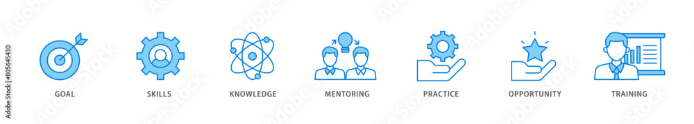 Internship icon packs for your design digital and printing of goal, skills, knowledge, mentoring, practice, opportunity, and training icon live stroke and easy to edit Internship icon packs for your design digital and printing of goal, skills, knowledge, mentoring, practice, opportunity, and training icon live stroke and easy to edit
