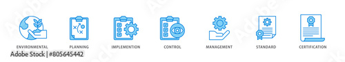 ISO 14001 icon packs for your design digital and printing of analysis, standards, system management, communication, and haccp principles icon live stroke and easy to edit 