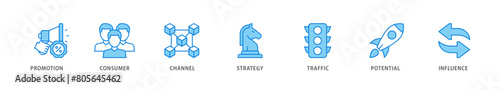 Lead generation icon packs for your design digital and printing of promotion, consumer, channel, strategy, traffic, potential and influence icon live stroke and easy to edit 