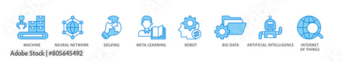 Machine learning icon packs for your design digital and printing of technology, engineering, algorthm, data analytics, clustering and computer science icon live stroke and easy to edit 
