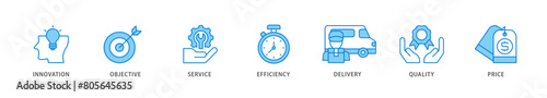 Product engineering icon packs for your design digital and printing of design, innovation, planning, support, testing, development, management, deployment icon live stroke and easy to edit 