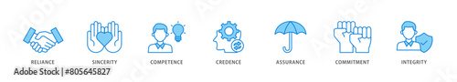 Trust icon packs for your design digital and printing of integrity, credence, commitment, assurance, competence, sincerity, reliance icon live stroke and easy to edit 
