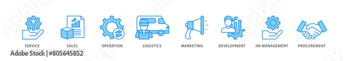 Value chain icon packs for your design digital and printing of service, sales, operation, logistics, marketing, development, hr management, procurement icon live stroke and easy to edit 
