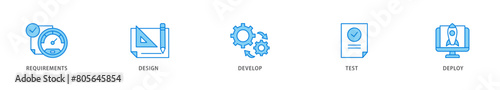 Waterfall icon packs for your design digital and printing of requirements, design, develop, test and deploy icon live stroke and easy to edit 