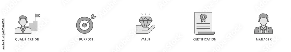 Asset manager icon packs for your design digital and printing of qualification, purpose, value, certification and manager icon live stroke and easy to edit Asset manager icon packs for your design digital and printing of qualification, purpose, value, certification and manager icon live stroke and easy to edit