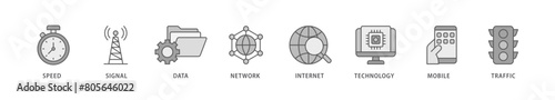 5G icon packs for your design digital and printing of speed, signal, data, network, internet, technology, mobile and traffic icon live stroke and easy to edit 